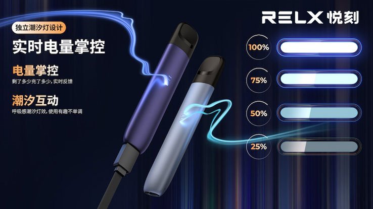 Relx悅刻幻影霧化煙彈氣壓補償模組示意圖，顯示獨立隔離與精細控制